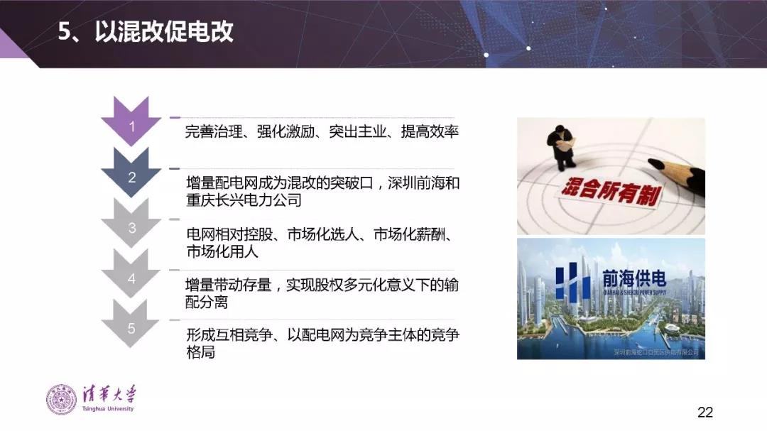 清華大學夏清:適應我國國情的電力市場模式選擇(PPT)