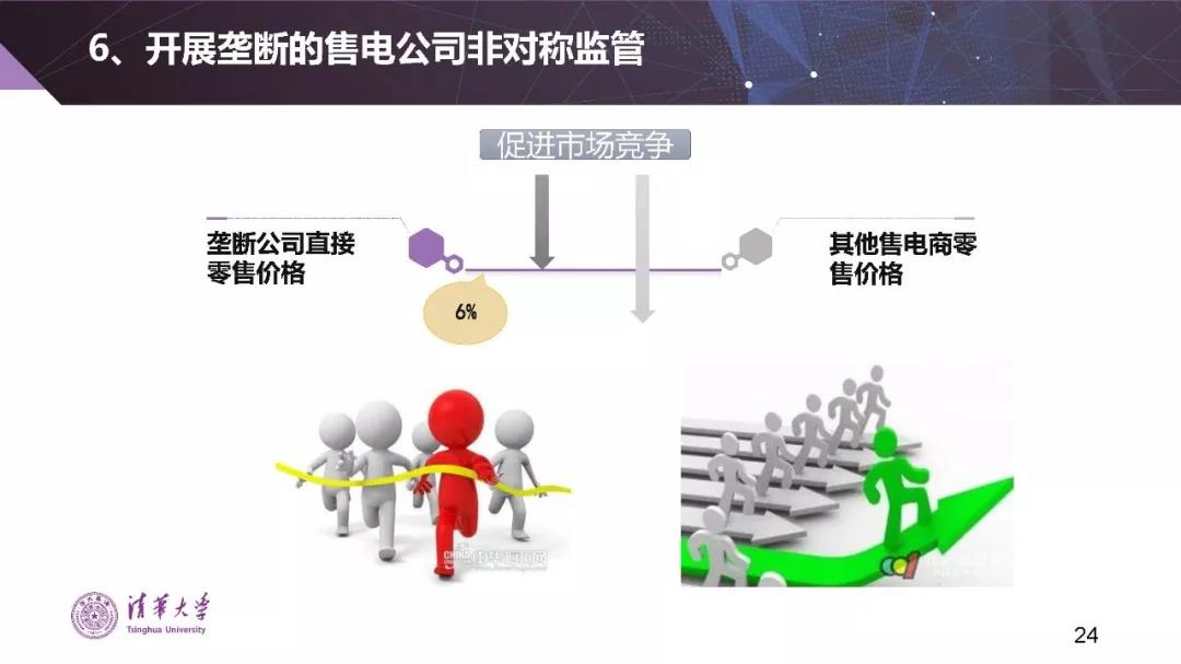 清華大學夏清:適應我國國情的電力市場模式選擇(PPT)