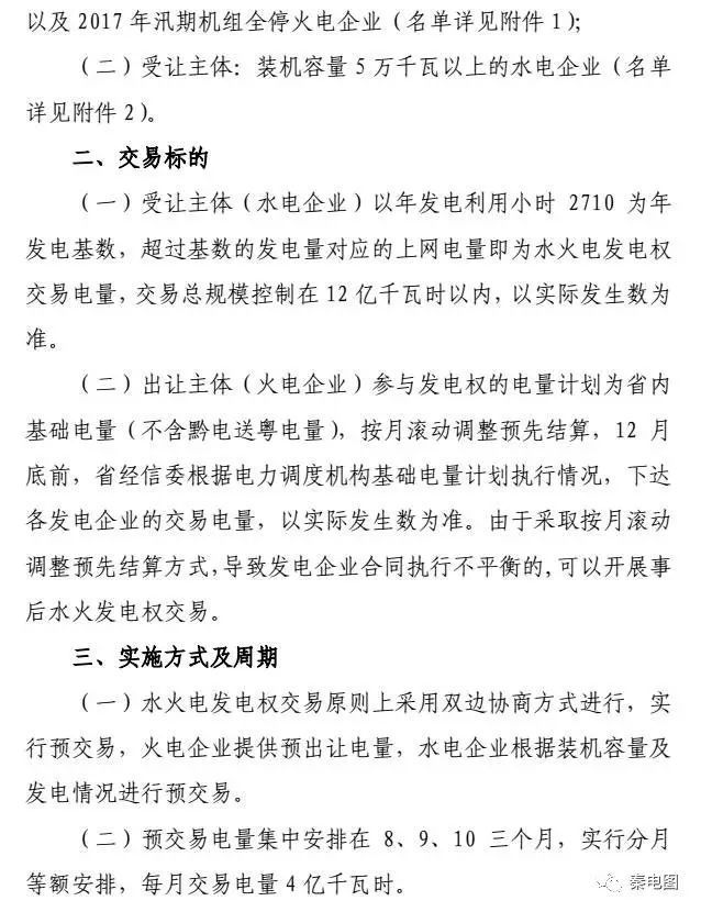 貴州開展水火發(fā)電權(quán)交易,交易規(guī)模12億千瓦時(shí)