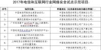 2017年云計算市場營收增長24%，達1800億美元；工信部發布2017年<font color=