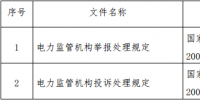 國家發改委決定宣布2項失效的電力規章文件