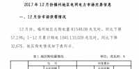 《2017年12月份福州地區電網電力市場交易信息》