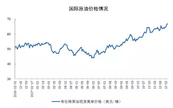 統計局發布12月份能源生產情況:火電增速由負轉正 同比增長3.6%