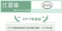 十大新能源車企2017年市場表現及2018年規劃