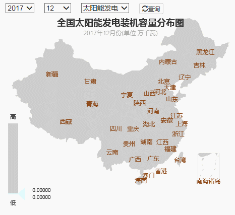 2017年全國電力發電，電力裝機版圖