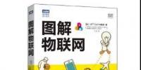 《圖解物聯網》——物聯網技術已悄然改變<font color=