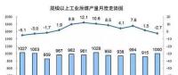統(tǒng)計局最新數(shù)據(jù)：火電持續(xù)負增長 風電光伏猛增，市場結(jié)構(gòu)要變天！