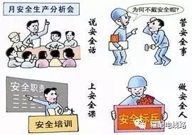 電力安全工具的基礎知識