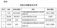 風電標委會部分委員調整 涉及4家整機商（附原文）