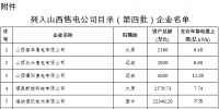 山西第四批售電公司目錄企業名單