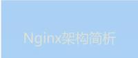 今天我們就來(lái)聊聊Nginx服務(wù)器的架構(gòu)！