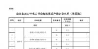 山東省2017年電力行業淘汰落后產能企業<font color=