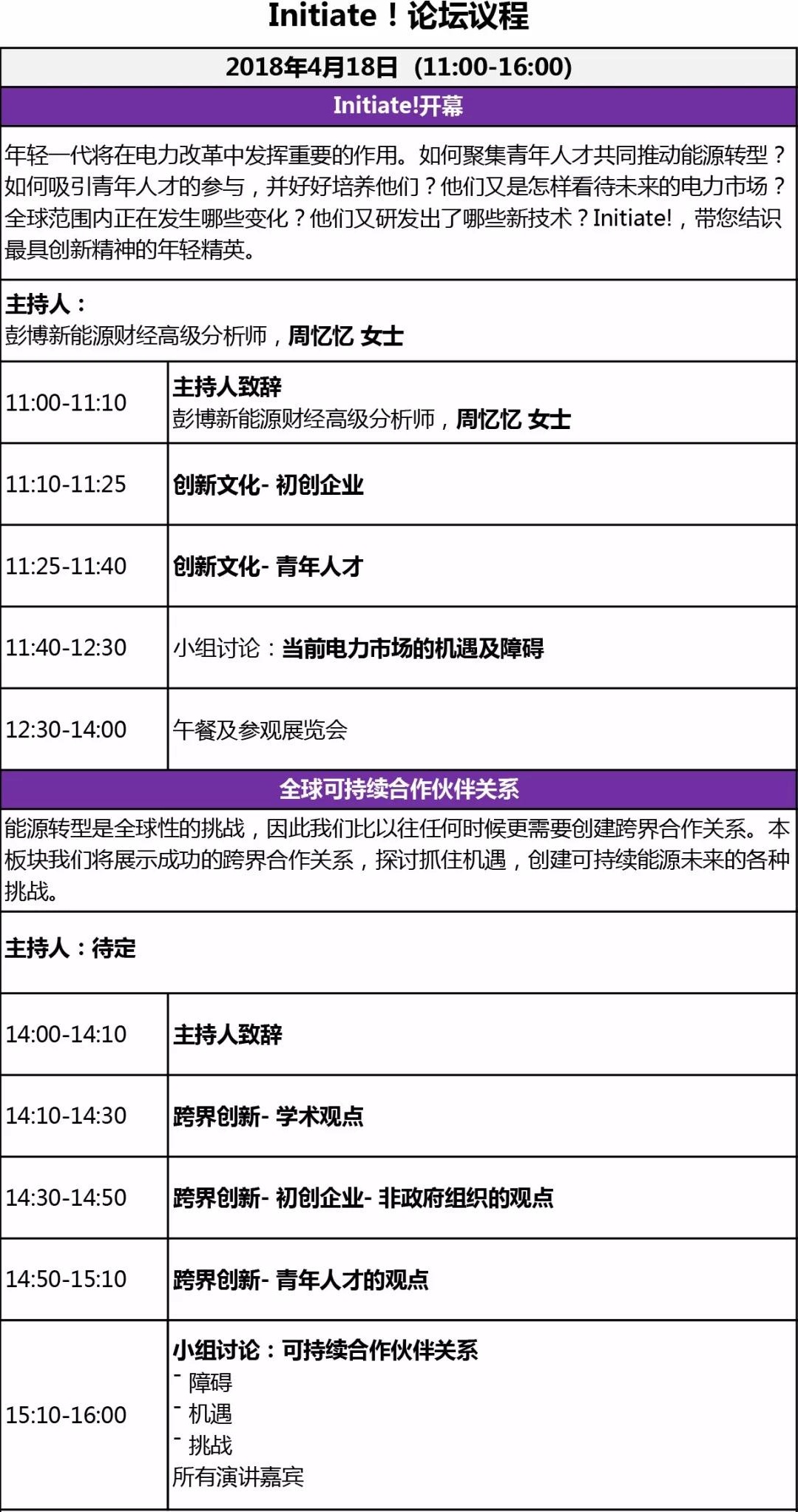 能源行業的初創企業+青年人才，看！過！來！