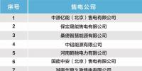 北京新公示22家售電公司