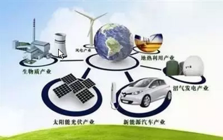 綜合能源服務(wù)的商業(yè)模式？