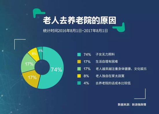 傳統媒體想逆襲?那一定要搭上社會化大數據這趟快車