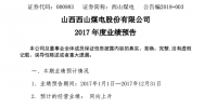 西山煤電：2017年凈利14.98億～17.15億元 預增長245%～295%