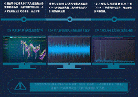 金風、遠景等5家風電整機商智慧風場<font color=