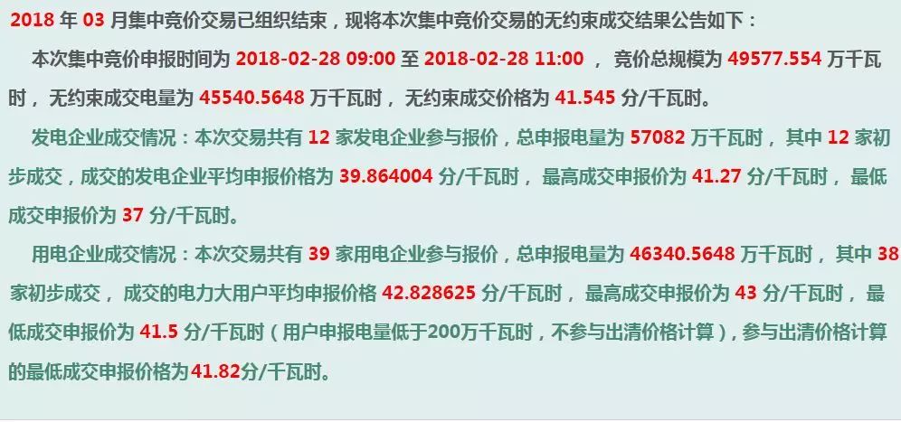 廣西成交價高于部份電廠上網標桿電價 但降幅依然有0.01765元/千瓦時