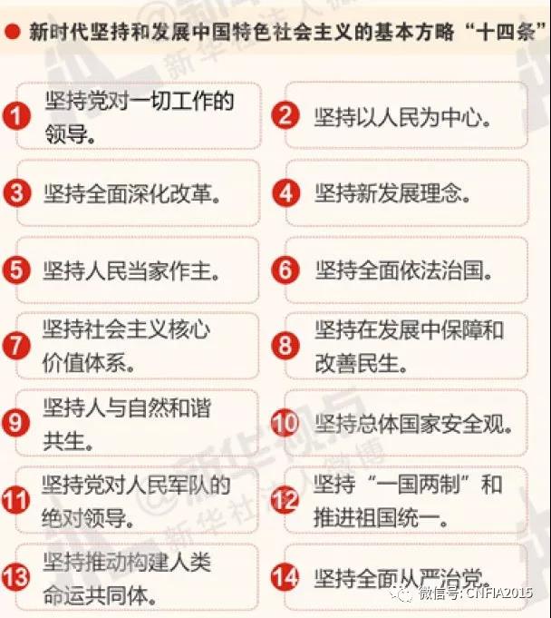 這次機(jī)構(gòu)調(diào)整,對(duì)能源口的變化,及對(duì)能源投資的影響