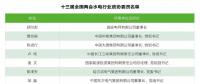 兩會觀察｜水電篇：消納難題何解？