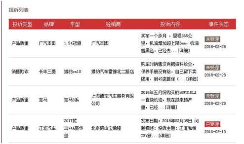 315新能源汽車質(zhì)量調(diào)查：充電故障、電池衰減成投訴焦點(diǎn)