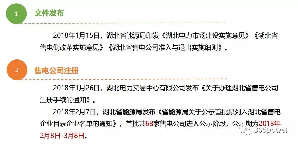 干貨！東北、西北區域2017售電市場情況