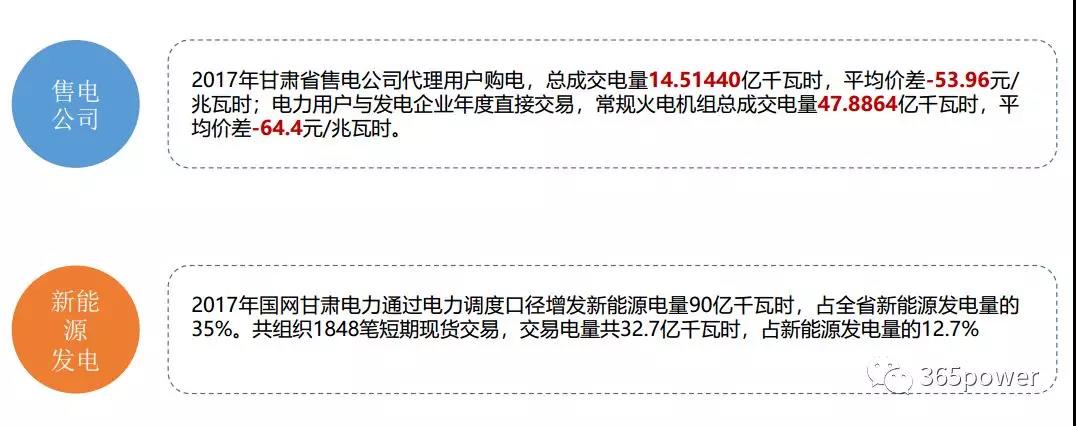 干貨！東北、西北區域2017售電市場情況