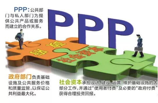 構建我國鄉村污水治理的支撐管理體系和產業技術體系 