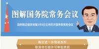 國務院常務會議：聚焦電力、通信等領域 推進國際產能合作