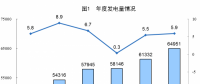 統計局公布2017年電源增長情況：全國發電量6.5萬億千瓦時 風、光、核電增長較快