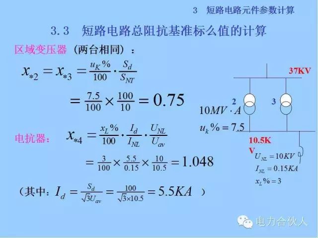 電網短路電流計算精解51