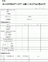 關于開展溫州市區新能源汽車<font color=