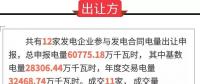 通報 | 關于2018年4月份發(fā)電合同轉(zhuǎn)讓集中交易初步結(jié)果的通報