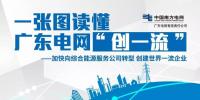 一張圖讀懂 | 廣東電網如何創建世界一流企業？
