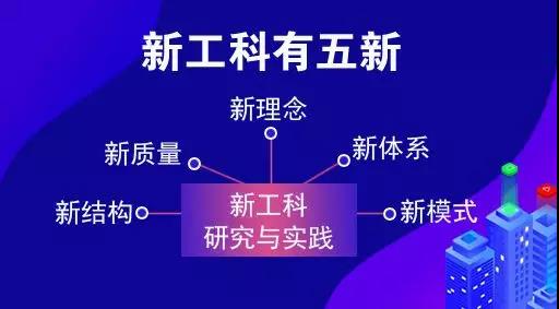 教育部點名！電氣專業要火！