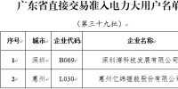 廣東第三十九批直接交易準(zhǔn)入電力大用戶名單