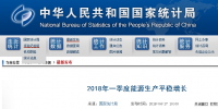 統計局發布一季度能源生產情況：發電量1.6萬億千瓦時 同比增長8%