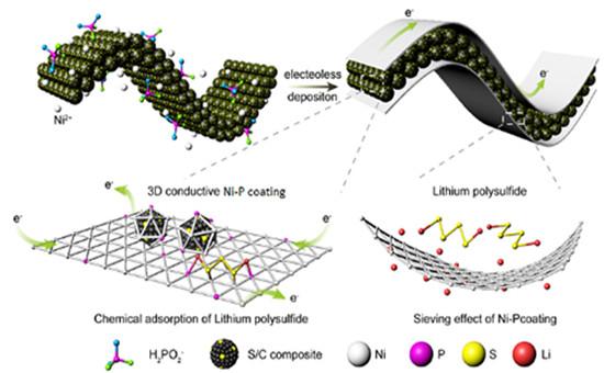 1524108871381040178.jpg 1524108871381040178.jpg