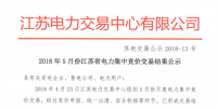 【江蘇電力交易中心】2018年5月份江蘇省電力<font color=