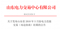 山東2018年5月份雙邊協商交易結果：<font color=