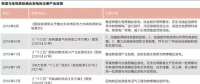燃煤“掉包”騙補情況頻發(fā)！燃煤聯(lián)姻生物質困局何解？