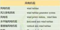 收藏！這150個(gè)風(fēng)電<font color=