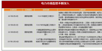 2017年我國電力行業<font color=