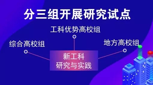 教育部點名 電氣專業要“火”！囊括智能電網信息工程