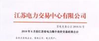 價(jià)差再次擴(kuò)大，江蘇6月競(jìng)價(jià)結(jié)果公示！