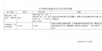 2018年6月遼寧省電力用戶與發電企業<font color=