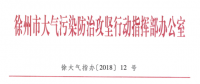 限產｜火電企業26家！徐州發布2018大氣應急停限產名單