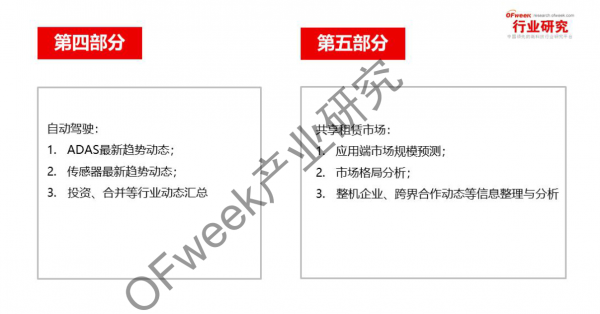 新能源汽車資本市場(chǎng)降溫 行業(yè)分化加劇