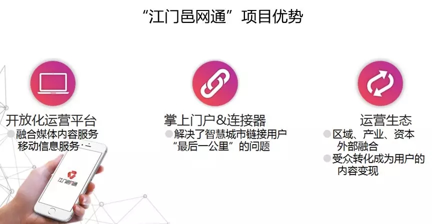 借力智慧城市建設，助推融媒轉型升級